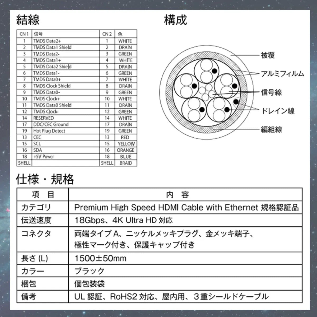 HDMIケーブル 1.5m 4K 60Hz 18Gbps プレミアム認証 Ver2.0 PS5 PS4 Switch PC テレビ モニター 対応 ハイスピード イーサネット 3D HDR