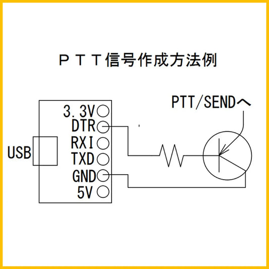マイクロ USB UART TTLモジュール CP2102 爆買