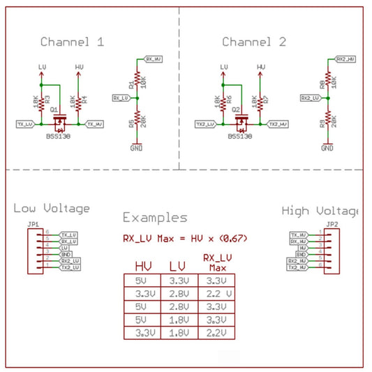 双方向ロジックレベル変換モジュール 2CH 2個セット 双方向 レベル変換 3.3V 5V UART Arduino raspberry pi pico マイコン 爆買