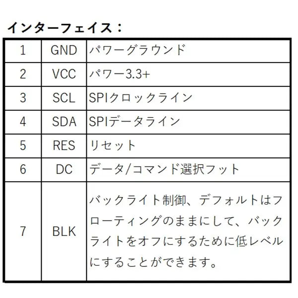 TFT LCDディスプレイ 1.3インチ フルカラー TFT液晶 Raspberry Pi Pico マイコン工作 高精細 フルカラー 240x240 Arduino raspberry pi pico マイコン 爆買