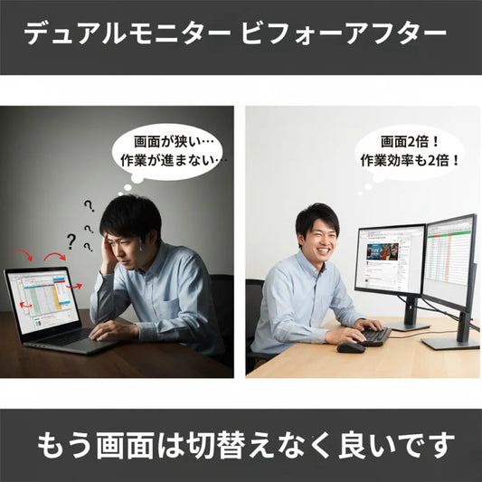 USB HDMI 変換アダプタ USB3.0 ディスプレイ 増設 2画面 マルチモニター 拡張 複製 1080P Windows10/8/7 対応 爆買