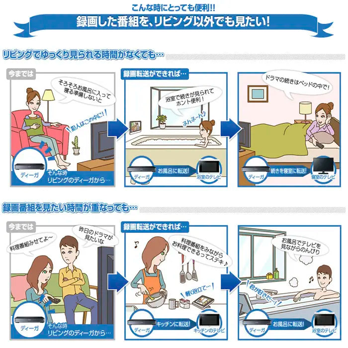 pana catv チューナー 2番組同時録画 ケーブルテレビ TZ-HDW610P  大容量HDD ダブルチューナー USB-HDD スマホ視聴