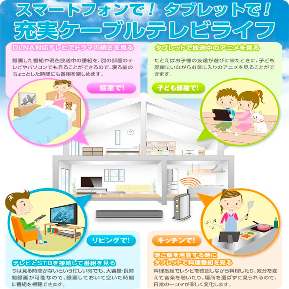 pana catv チューナー 2番組同時録画 ケーブルテレビ TZ-HDT620PW  youtube視聴 大容量HDD トリプルチューナー 裏番組 USB-HDD WIFI搭載 スマホ視聴 爆買