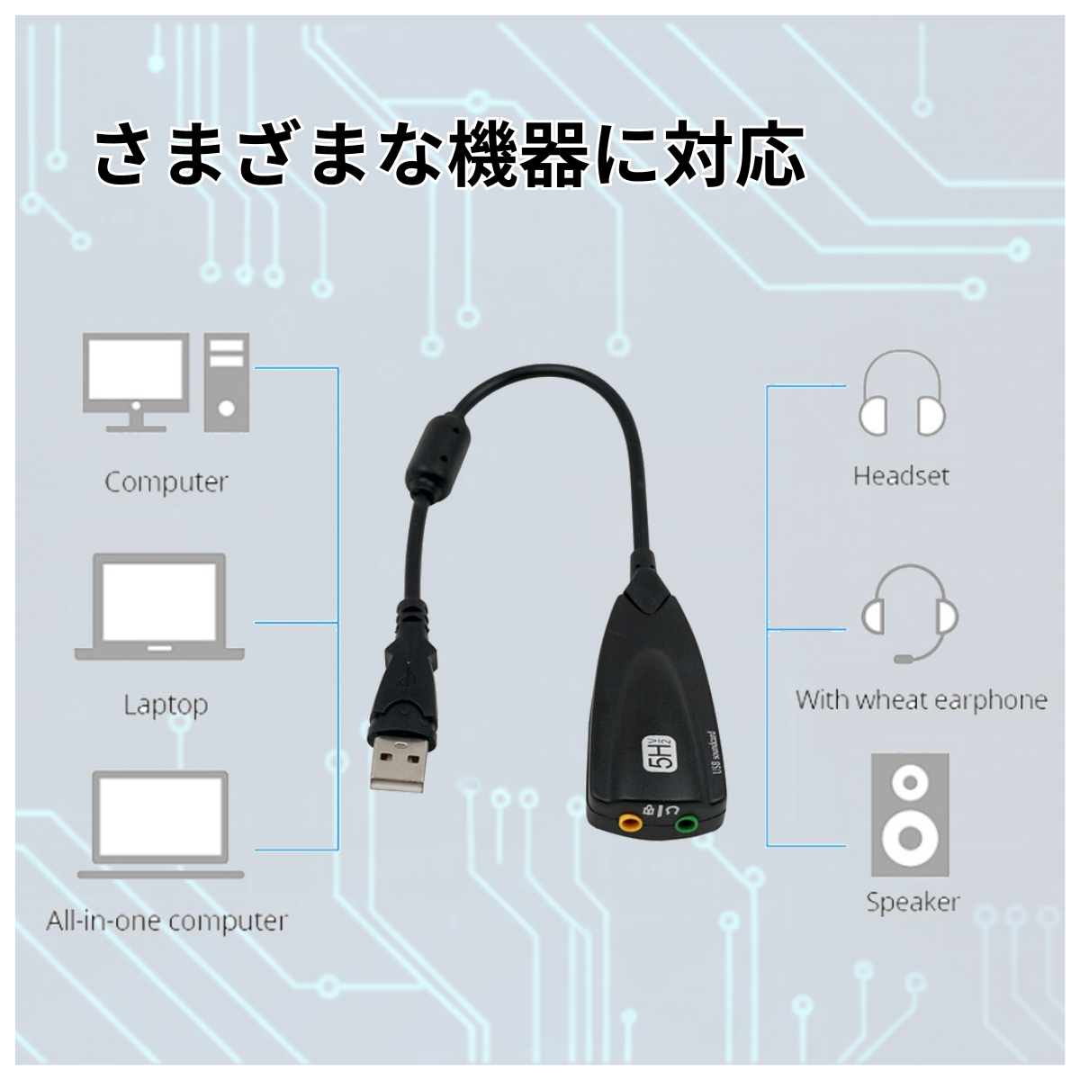 USB オーディオ 変換アダプタ  USB 3.5mm ミニ ジャック FT8インターフェースにも 爆買