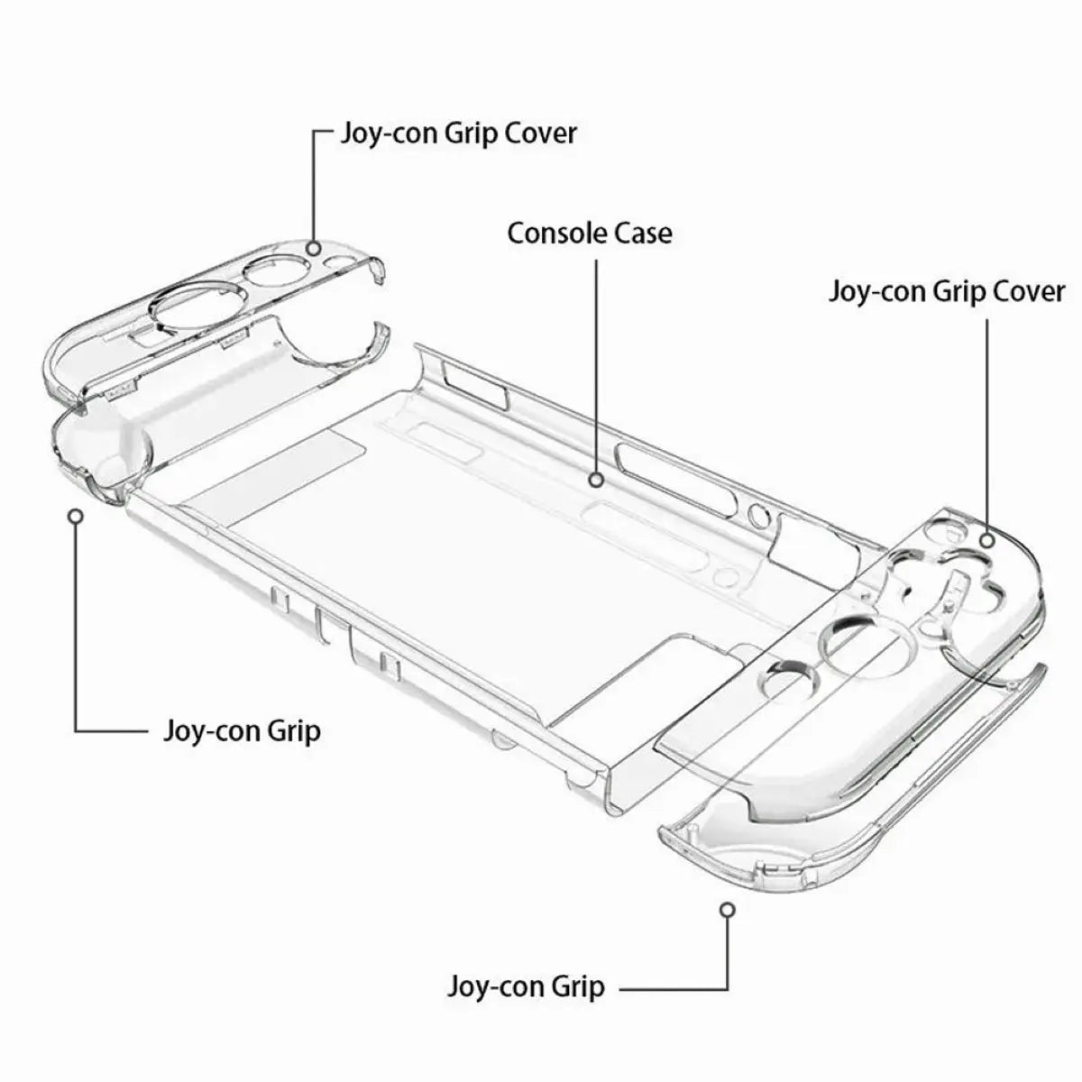 ニンテンドー スイッチケース Nintendo SWITCH スイッチ ケース クリア 透明 保護 カバー フルカバー フル保護 擦り傷防備 落下保護 スイッチケース 爆買