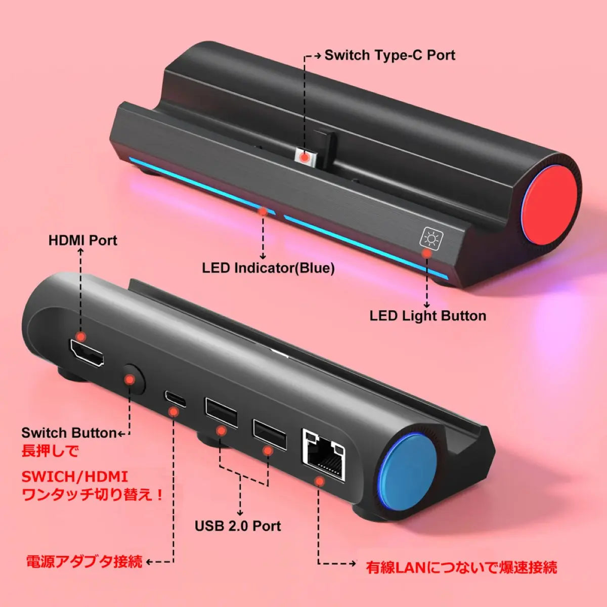 Switch ドック HDMI 変換 TV出力 USB 増設 ケーブル スタンド 充電 有線LAN Nintendo ニンテンドー スイッチ