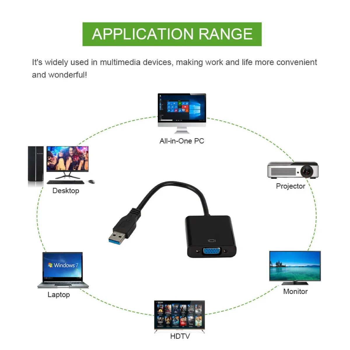 USB3.0 to VGA 変換アダプター 2画面化 マルチディスプレイ USBからディスプレイ