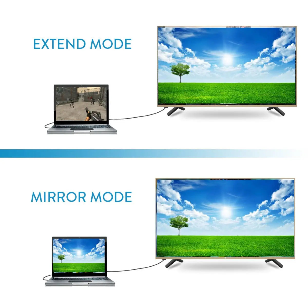 USB3.0 to VGA 変換アダプター 2画面化 マルチディスプレイ USBからディスプレイ