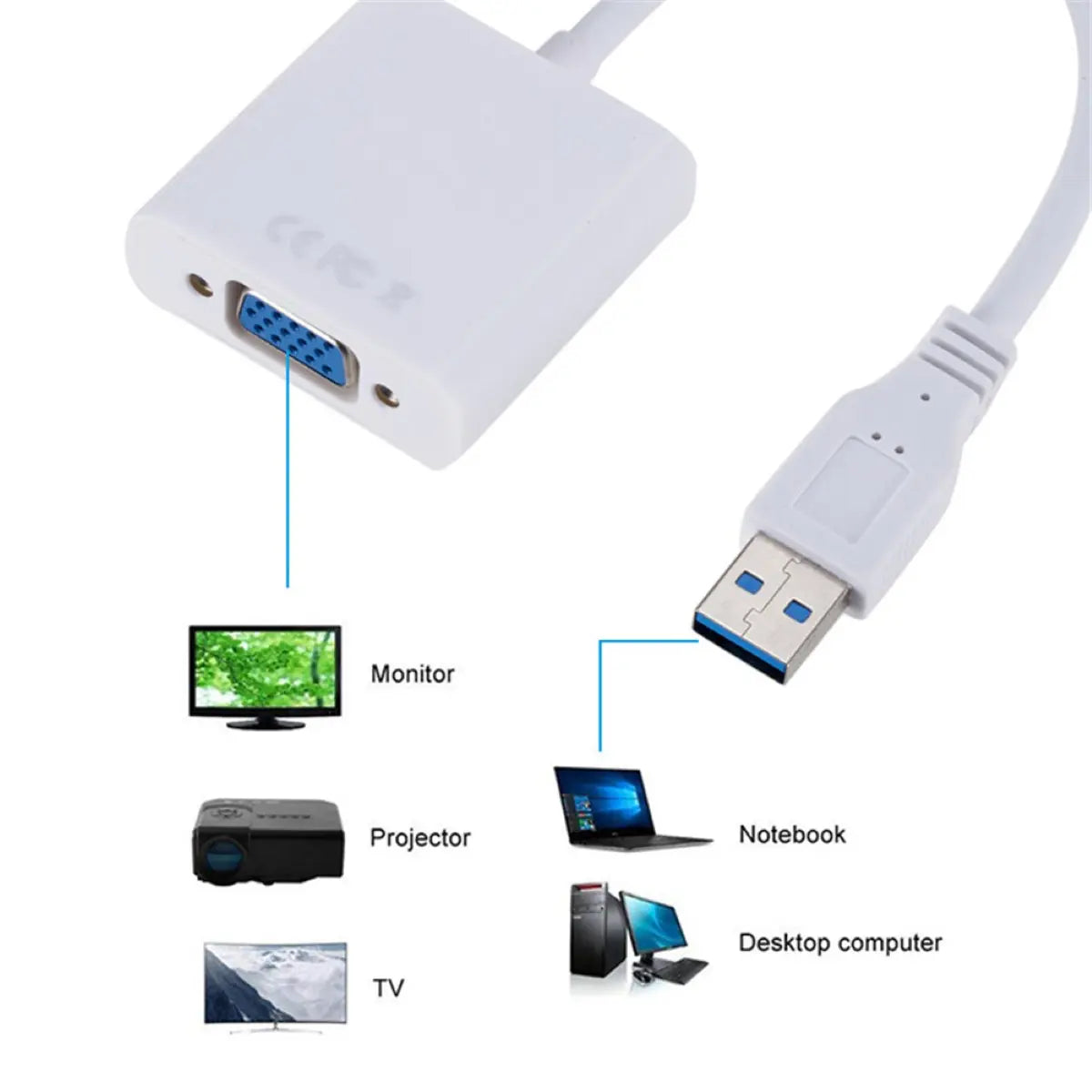 USB3.0 to VGA 変換アダプター 2画面化 マルチディスプレイ USBからディスプレイ