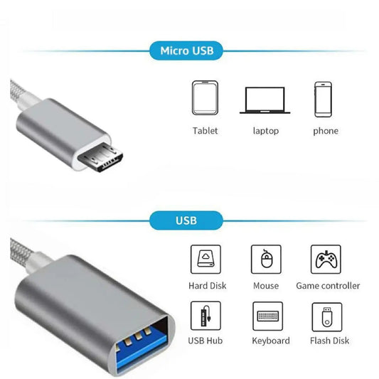 OTG変換 OTGケーブル micro USB to USB Type A 周辺機器接続 充電 データ転送 開発ボード接続 キーボード メモリー USB Type-Aメス 爆買