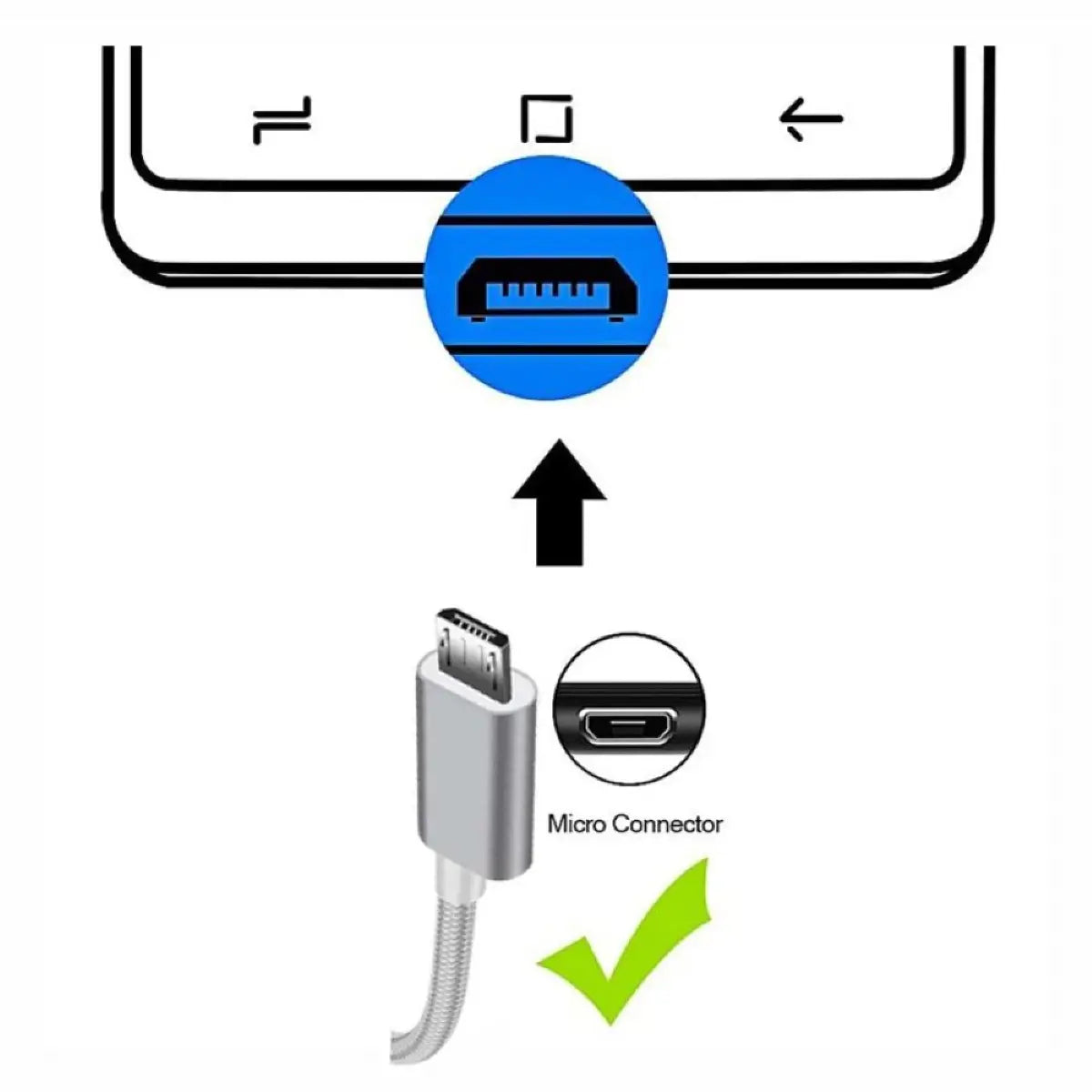OTG変換 OTGケーブル micro USB to USB Type A 周辺機器接続 充電 データ転送 開発ボード接続 キーボード メモリー USB Type-Aメス 爆買