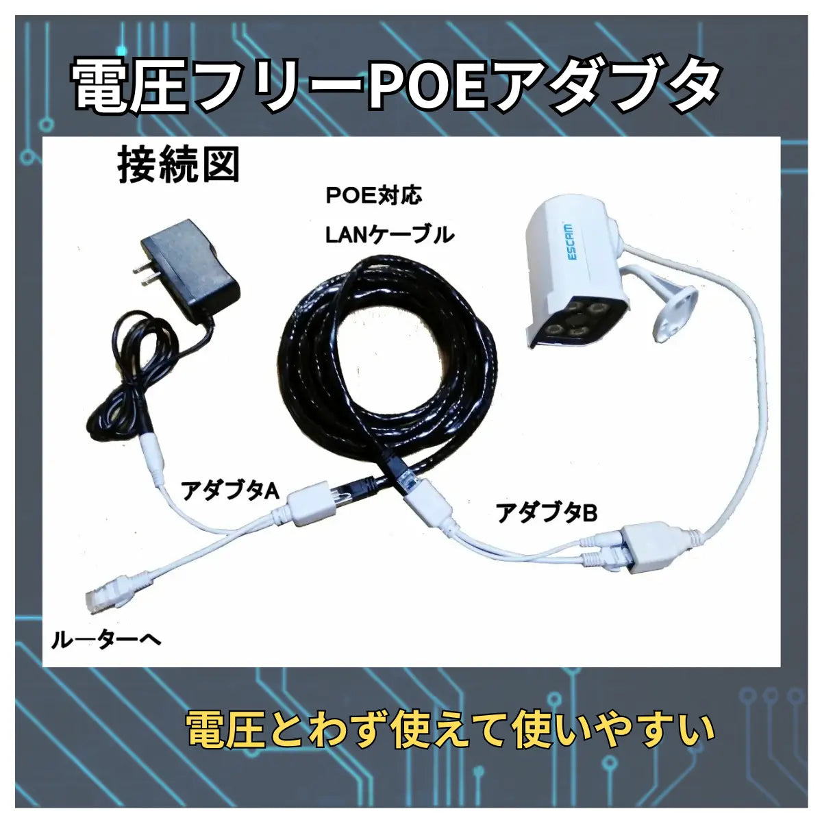 POE給電 アダブター 白 電圧フリー 長距離伝送 HUB不要 IEEE 802.3af/a