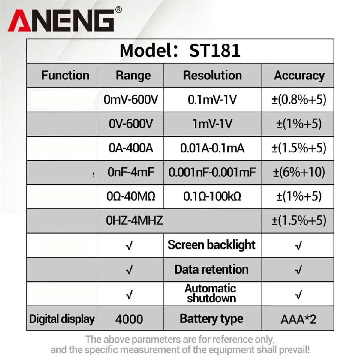 日本語説明書付 クランプメーター テスター ST181 電流 電圧 導通 コンデンサ 自動車 4000カウント