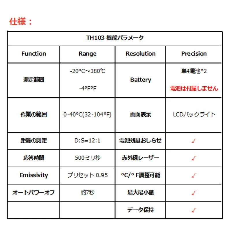 ANENG TH103 非接触 赤外線温度計 -20℃～380℃ 高精度 レーザー温度ガン 爆買