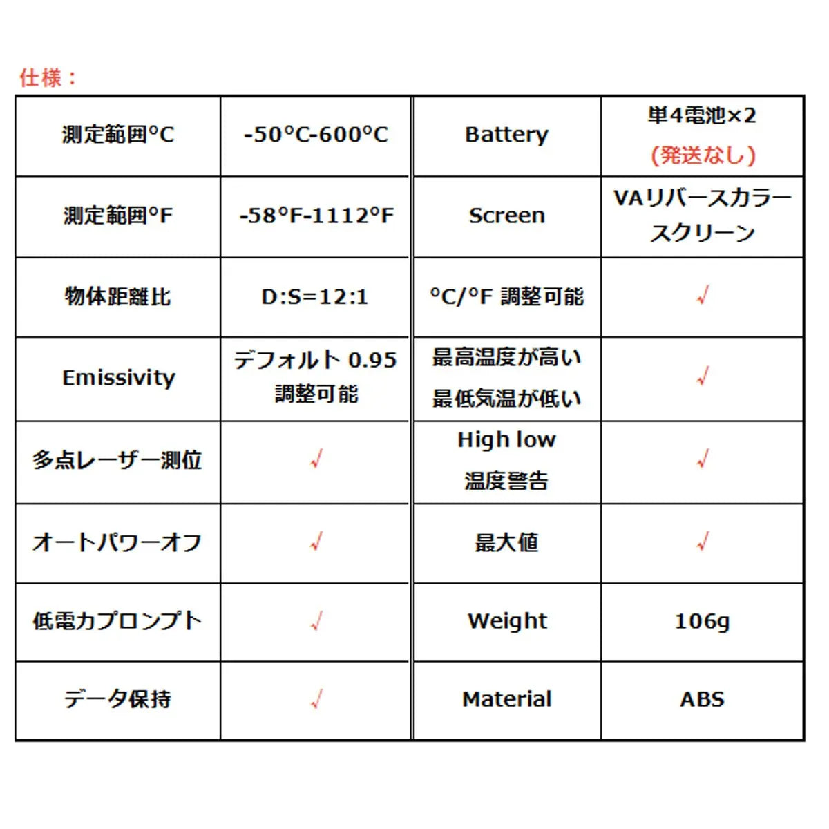 ANENG TH203 非接触温度計 -50℃～600℃ 高精度 瞬時測定 デジタル 赤外線温度計 放射温度計 料理 工業用 車整備 爆買