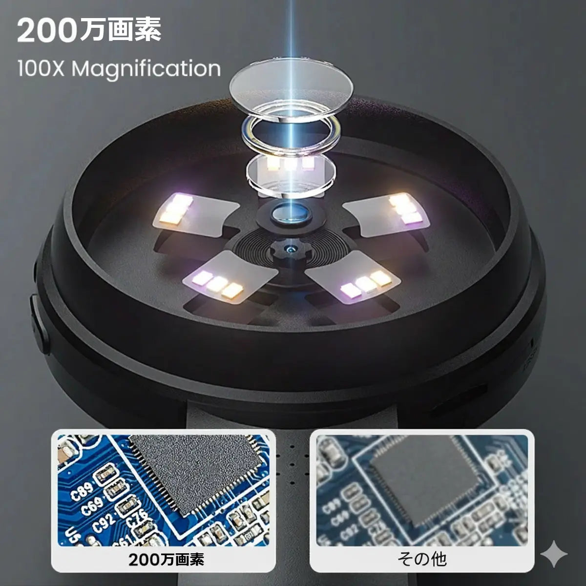 電子拡大鏡　PC接続可能　100倍ズーム！LEDライト付きポータブル顕微鏡 2.8インチIPSスクリーン 200万画素 爆買