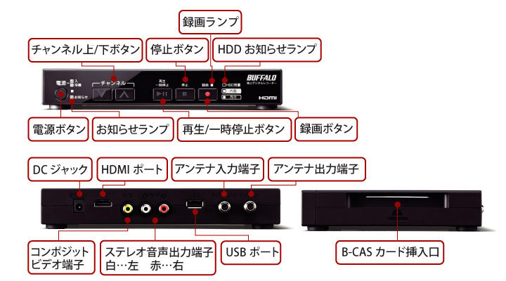 地デジHDDレコーダー DTV-H500R