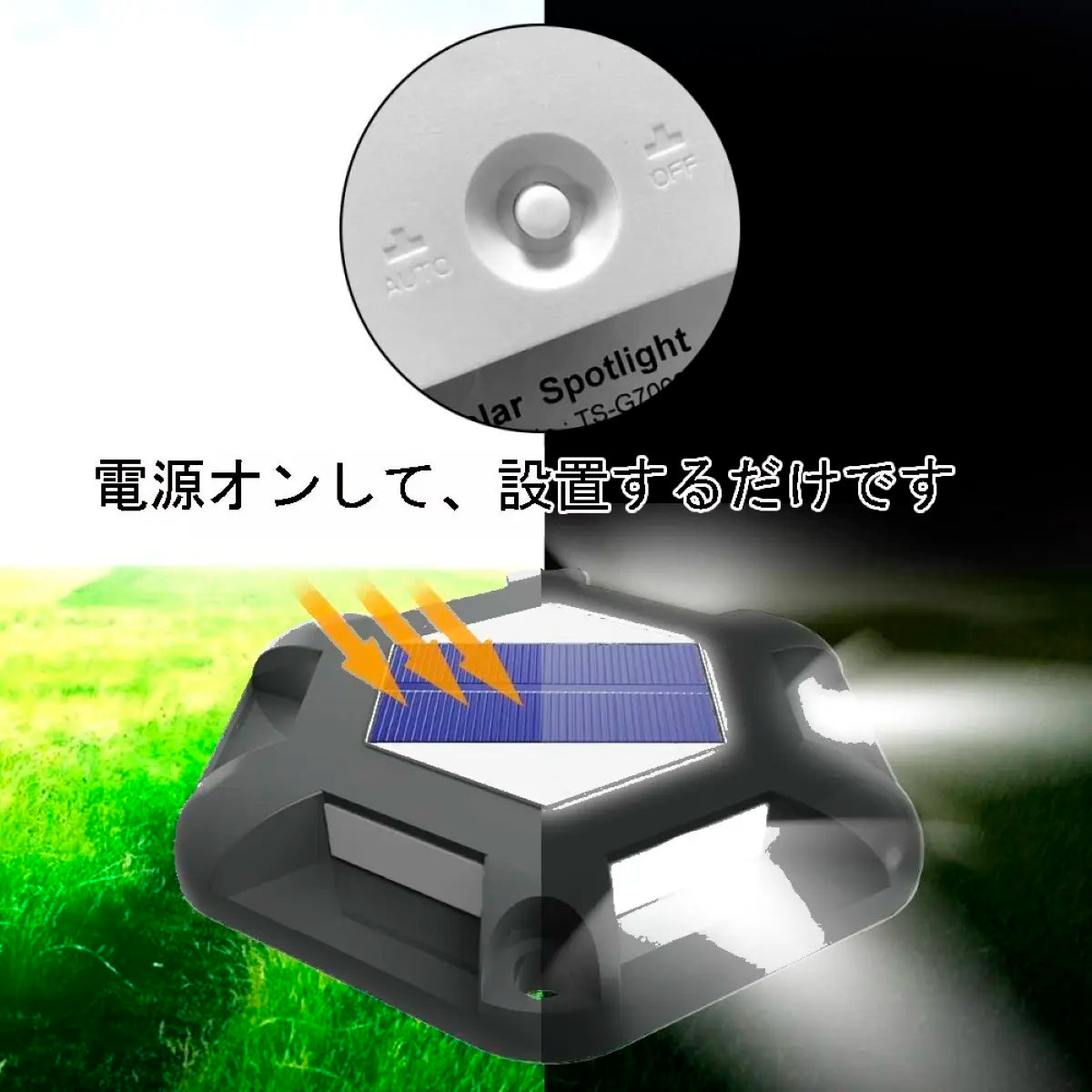 ガレージ用 ソーラーＬＥＤ太陽光 充電 夜間 自動 点灯 照明 爆買