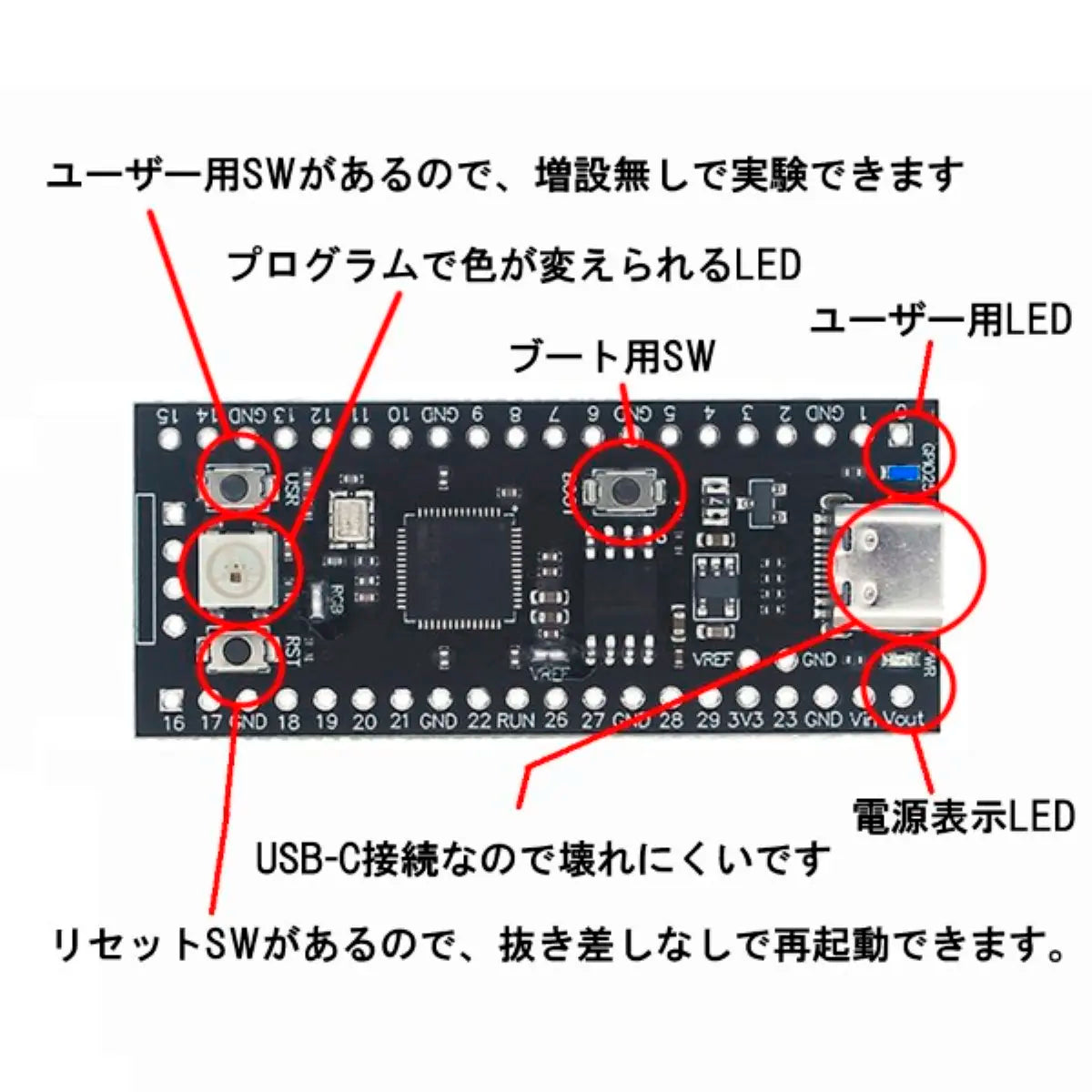 raspberry pi pico 互換 メモリ16MB増量版 高機能 ラズベリーパイピコ  RP2040マイコンボード 爆買